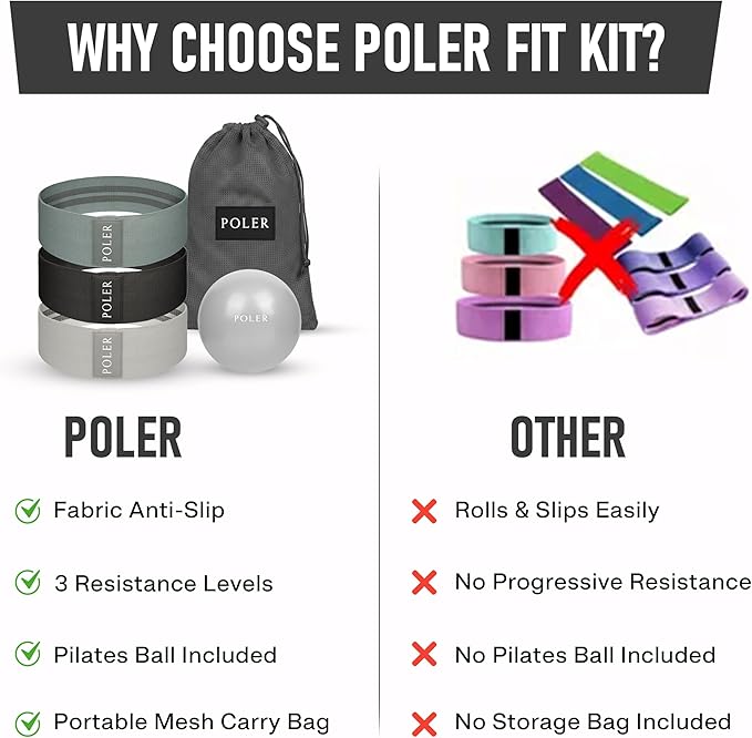 Poler Fit Kit: Fabric Resistance Bands Kit with 3 Levels (Light, Medium, Heavy) + 9″ Pilates Ball for Home Workouts – Exercise Bands Set for Strength Training, Pilates, Yoga, Glutes, Legs & Full Body