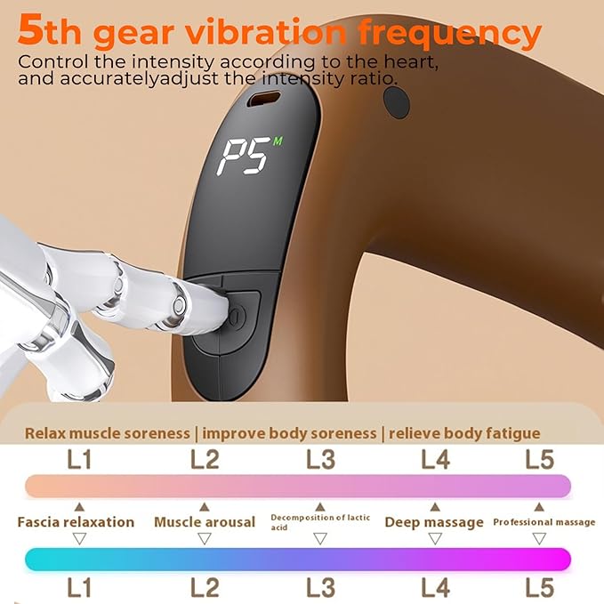 Deep Tissue Percussion Muscle Massage Gun: with Heat, Adjustable Intensity and Speed, Super Quiet, USB-C Rechargeable, Portable, Pain Relief for Athletes and Everyone, Ideal Gift（Brown）