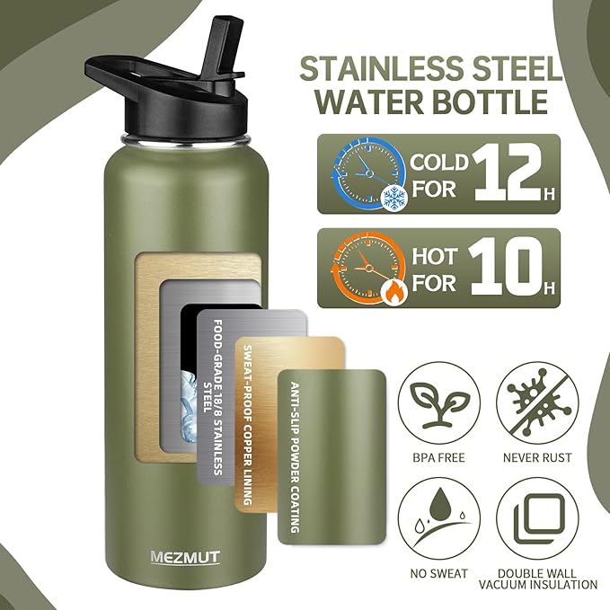 MEZMUT Insulated Water Bottle with Straw&2 Lids 40oz Stainless Steel Water Bottles Sports Metal Water Bottle Double Walled Vacuum Insulated Bottles Cups Leak-Proof Travel Cup (Army Green)