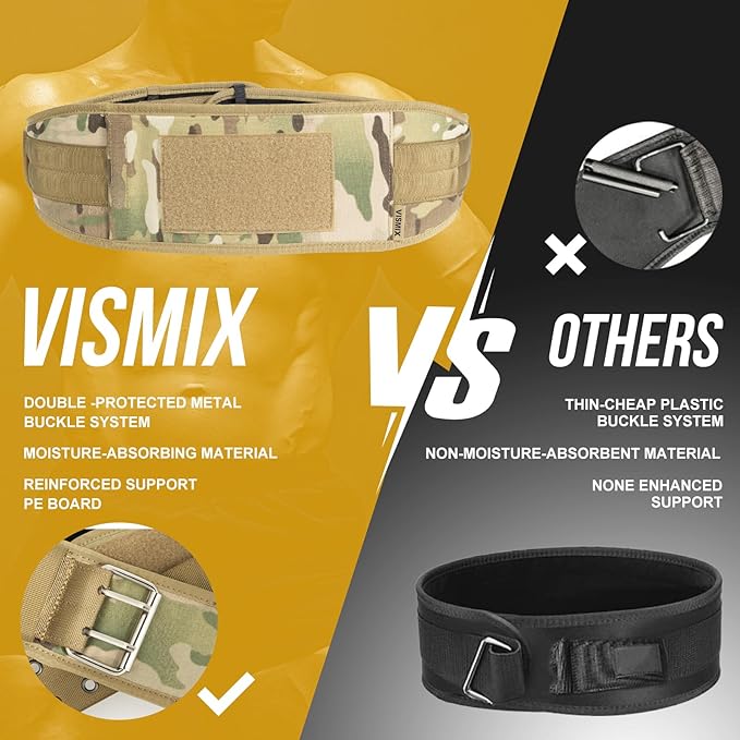 VISMIX Nylon Weight Lifting Belt for Back Support, Gym Belt for Training, Strength Training, Powerlifting, Squat & Deadlift-Adjustable Weightlifting Belt