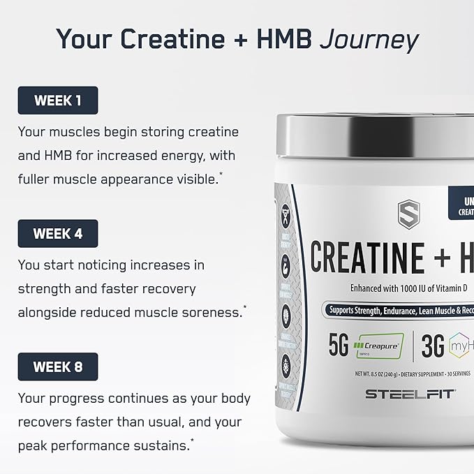 SteelFit Creatine HMB Powder - 5g Creapure Creatine Monohydrate Powder, 3g myHMB & 1000 IU Vitamin D - Workout Supplement Supports Muscle Growth, Strength, Recovery & Energy - Unflavored, 30 Servings