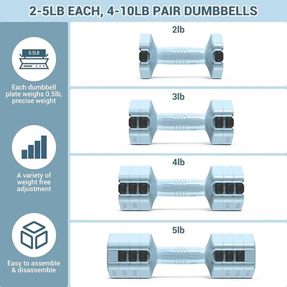 Sportneer Adjustable Dumbbells Hand Weights Set: 4 In 1 Weight Each 2lb 3lb 4lb 5lb Free Weights Dumbbells Set for Women Fast Adjust Dumbbell Set for Men Home Gym Workout Strength Training Exercise