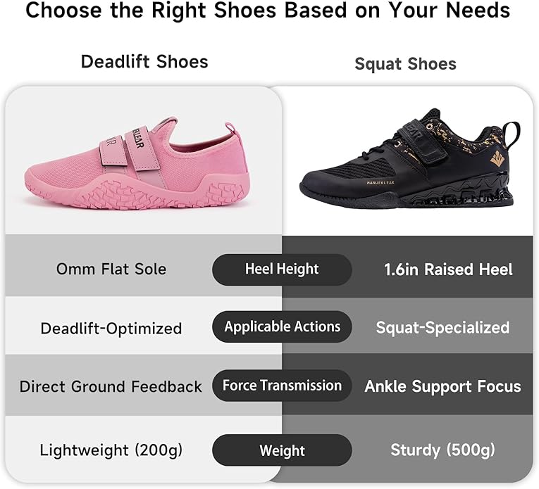 MANUEKLEAR Deadlift Shoes - Weight Lifting Shoes for Men Women - Weightlifting Squat Shoes Fitness Cross-Trainer Barefoot Gym Training Sneakers