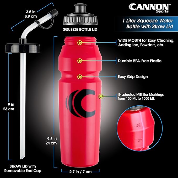 Cannon Sports 1 Liter Sports Water Bottle, BPA-Free, 34 Oz Capacity, Large Mouth, 2 lids (Straw and Squeeze), Great For Helmet Sports Such As Hockey, Lacrosse, Football, Boxing (6 Pack) (Red)