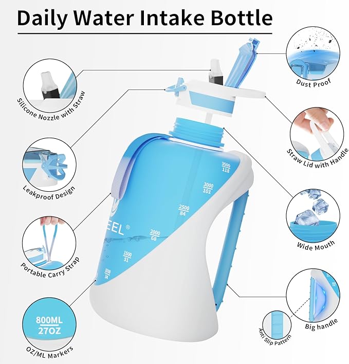 TOOFEEL 1 Gallon Water Bottle with Straw & Chug Lid,BPA Free,Leak-Proof, Dishwasher Safe,128 oz Large Water Jug with Strap,Sports & Travel & Gym Water Bottle for Men and Women - Light Blue and White