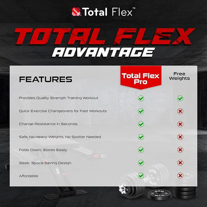 Total Flex Compact Design, Home Gym, Versitiale Exercises, Workout Equipment, Fitness Equipment