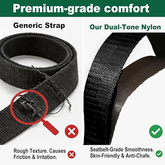 Stretching Strap with 10 Loops – Non-Elastic Yoga Strap for Physical Therapy, Knee Replacement Recovery & Plantar Fasciitis – Leg Stretcher Band for Flexibility & Hamstring Rehab