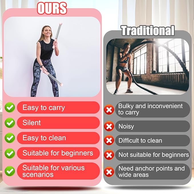 TRELC Upgrade Weighted Ropeless Battle Ropes, 2PCS Cordless Battle Rope for Home Gym, HIIT, Strength, Quiet Portable Training Rope, Workout Ropes Versatile Fitness Equipment for Men Women (Pink)