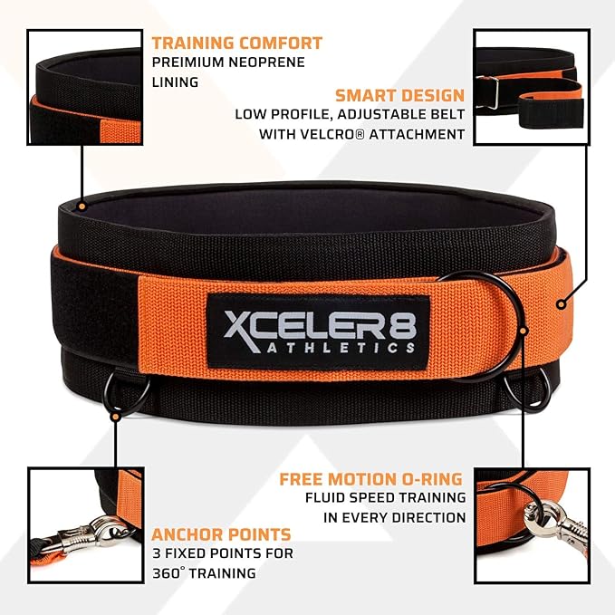 X-PLOSIVE Speed Training Kit / Overload Running Resistance & Release / Harness & Resistance Band, Speed and Agility Equipment for Sprint and Football, Basketball, Soccer / Youth and Adult Ready