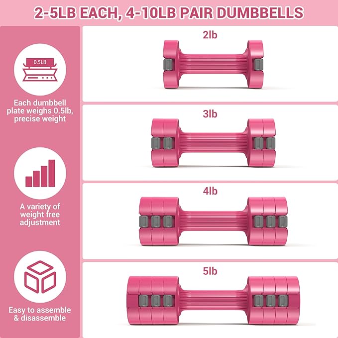 Sportneer Adjustable Dumbbells Hand Weights Set: 5 lb Dumbbell Set of 2 Each 2lb 3lb 4lb 5lb Free Weights Fast Adjust Weight 4 In 1 Weights Dumbbells Set for Women Men Home Gym Exercise Training
