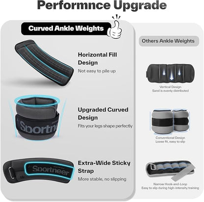 Sportneer Ankle Weights 0.5/1/2/3/5 LBS 1 Pair Wrist Leg Arm Weights for Women Men Kids Child with Adjustable Straps, Strength Weighted for Jogging Running Walking Fitness Gym Workout