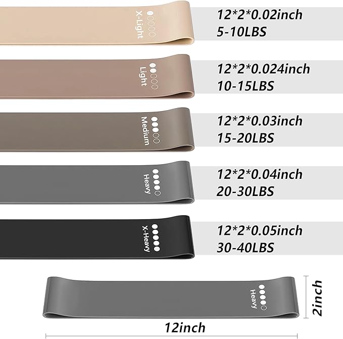 Resistance Bands for Working Out, Latex Exercise Bands Set of 5, Elastic Bands for Exercise with Workout Guide and Carry Bag, Fitness Bands for Strength Training, Yoga, Pilates, Home Workout