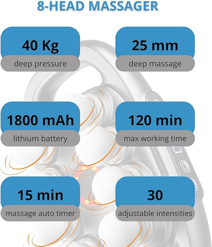LEVILO 8 Head Massage Gun Deep Tissue for Neck, Shoulder, Back Massager – Massage Gun Deep Tissue for Muscle Recovery – Quiet, Portable & Powerful Full Body Tool – Ideal Gift for Men & Women