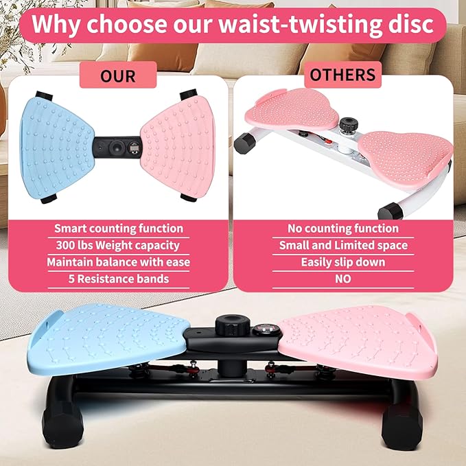 Ab Twister Trainer – Smart LED Digital Monitor, 330LBS Capacity, 20dB Ultra-Quiet Waist Twister Machine, Anti-Slip Home Gym Equipment for Women & Men, Belly Fat Workout Tool for Core Fitness