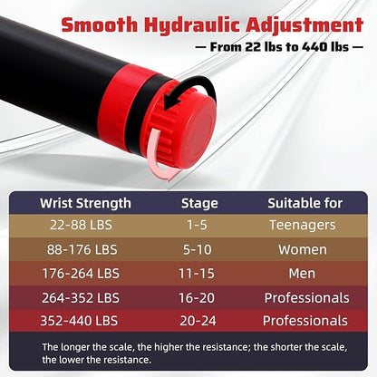 Hydraulic Power Twister Adjustable Resistance 22–440 lbs Digital Display, Foldable Arm Chest Exerciser for Women Men, No Snapback Safety, Portable Home Gym Gear