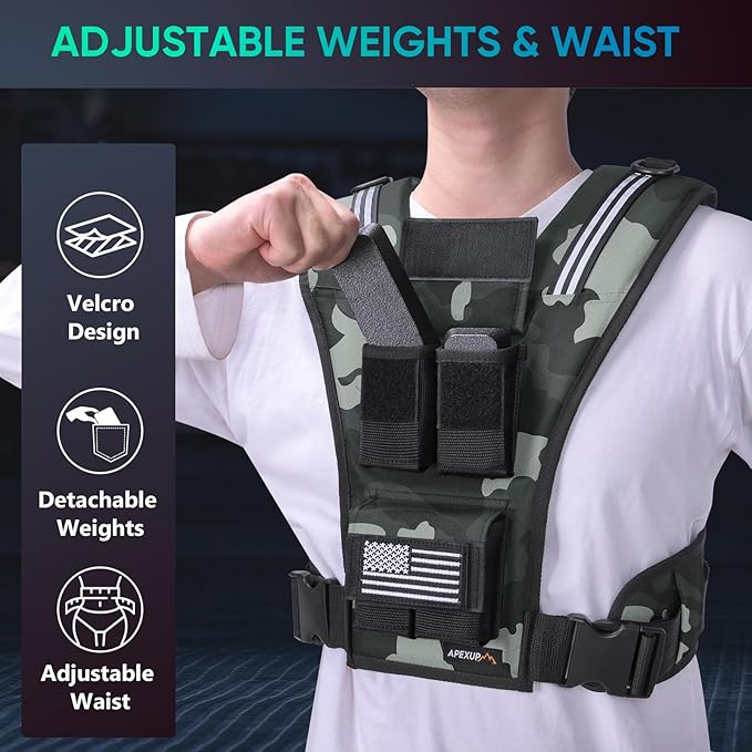 APEXUP Adjustable Weighted Vest Men 20lbs/30lbs/40lbs Weights with Reflective Stripe, Weight Vest Woman Workout Vest for Strength Training Running Walking