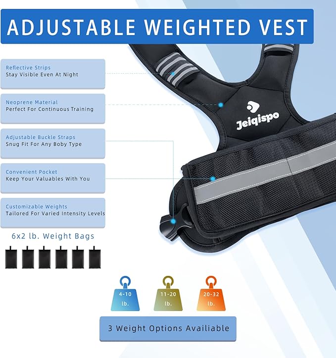 Adjustable Weighted Vest for Men and Women 4-10lb/11-20lb/20-32lb Vest with 6 Ironsand Weights, Adjustable Body Weight Vest Exercise Set for Strength Training,Cardio,Running, Walking