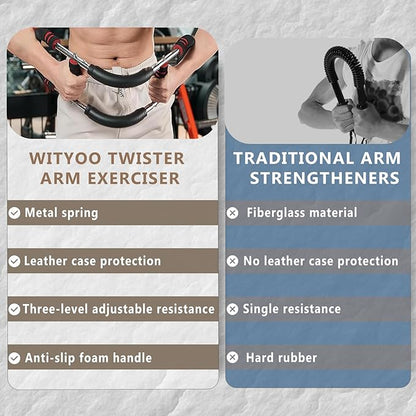 Twister Arm Trainer, Chest Workout Equipment, Three-Level Adjustable Forearm Strengthener at Home, Portable Fitness Exerciser, Gifts for Men Women Dad Bro Husband