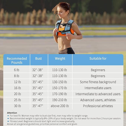 VBSD Weighted Vest Woman 6lb/8lb/12lb/16lb/20lb/25lb/30lb Weight Vest for Women Men Body Weight Vests for Walking Strength Training Running Workout Jogging Fitness