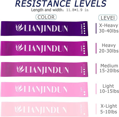 5 Pcs Loop Resistance Bands, Exercise Bands for Women Men, mini Excercise Bands for Working Out, Workout Bands for Fitness, Stretching, Strength Training, Physical Therapy