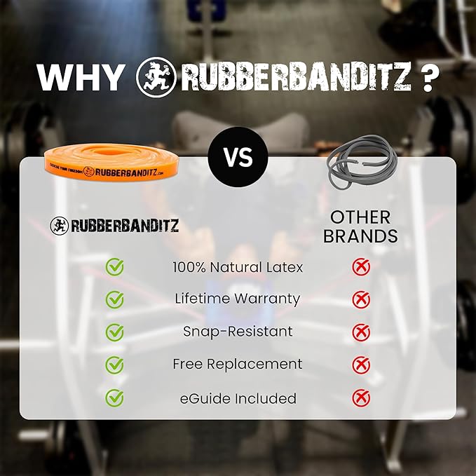 Rubberbanditz 12 inch Continuous Loop Powerlifting Band - 5-150 lbs