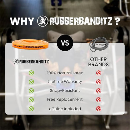 Rubberbanditz 12 inch Continuous Loop Powerlifting Band - 5-150 lbs