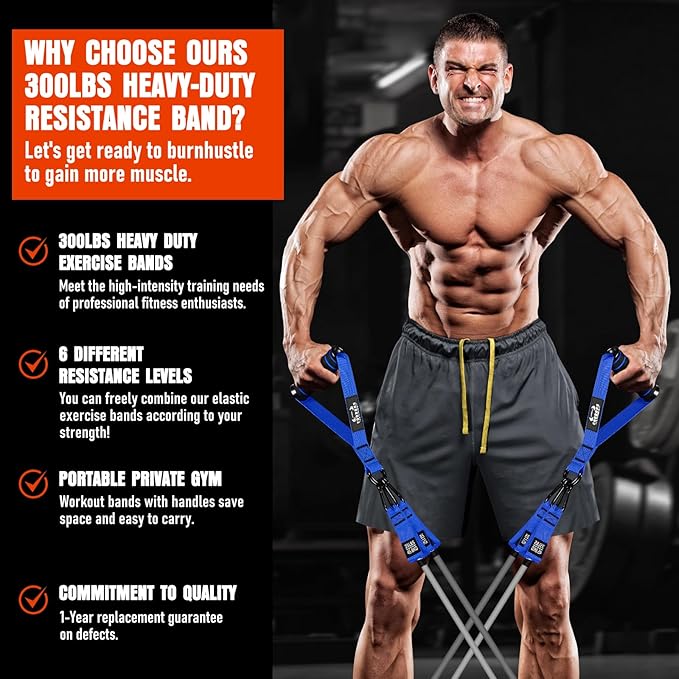 Heavy Resistance Bands for Working Out, 300LBS Exercise Bands with Handles, Workout Bands for Men, Weight Fitness Bands Set for Muscle Training, Strength, Slim, Yoga, Home Gym Equipment