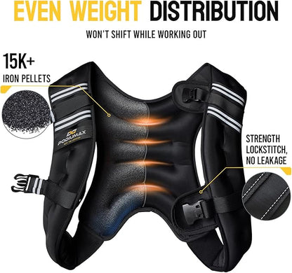 PodiuMax Weighted Vest for Women, 6lb/8lb/12lb/16lb/20lb/25lb/30lb with Adjustable Straps&Phone Bag, Snug Fit, Womens Weighted Vest for Walking, Strength Training, Running, Muscle Building,Weight Loss