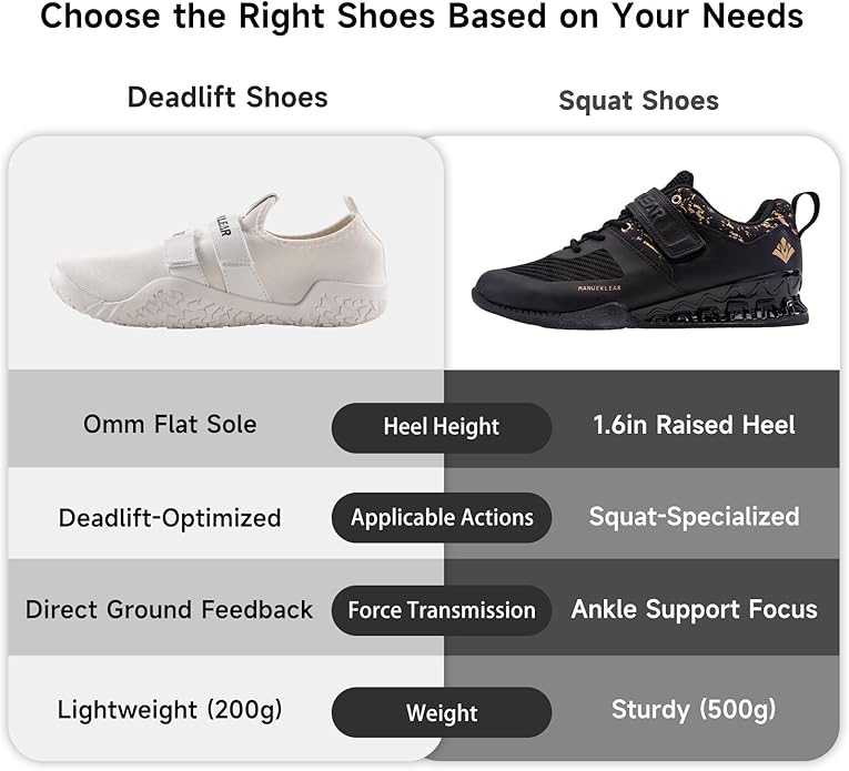 MANUEKLEAR Deadlift Shoes - Weight Lifting Shoes for Men Women - Weightlifting Squat Shoes Fitness Cross-Trainer Barefoot Gym Training Sneakers