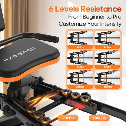 HXD-ERGO Hip Abductor/Adductor Machine for Home Gym, 6-Level Glute Machine & Thigh Workout Equipment, Booty Builder with Plush Padding, Compact Leg Exercise Euipment for Women & Men