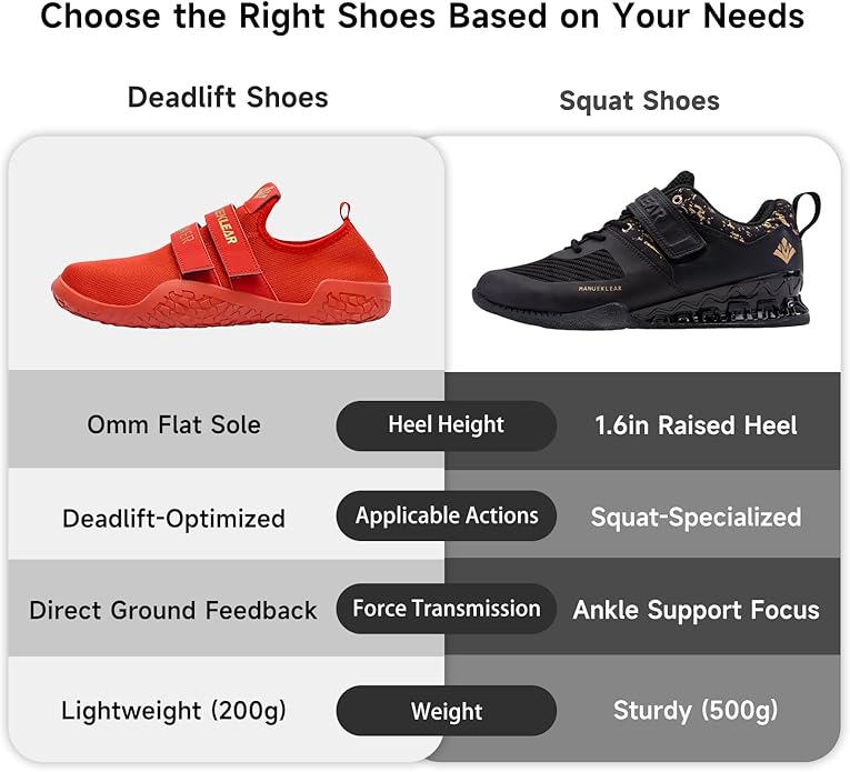 MANUEKLEAR Deadlift Shoes - Weight Lifting Shoes for Men Women - Weightlifting Squat Shoes Fitness Cross-Trainer Barefoot Gym Training Sneakers