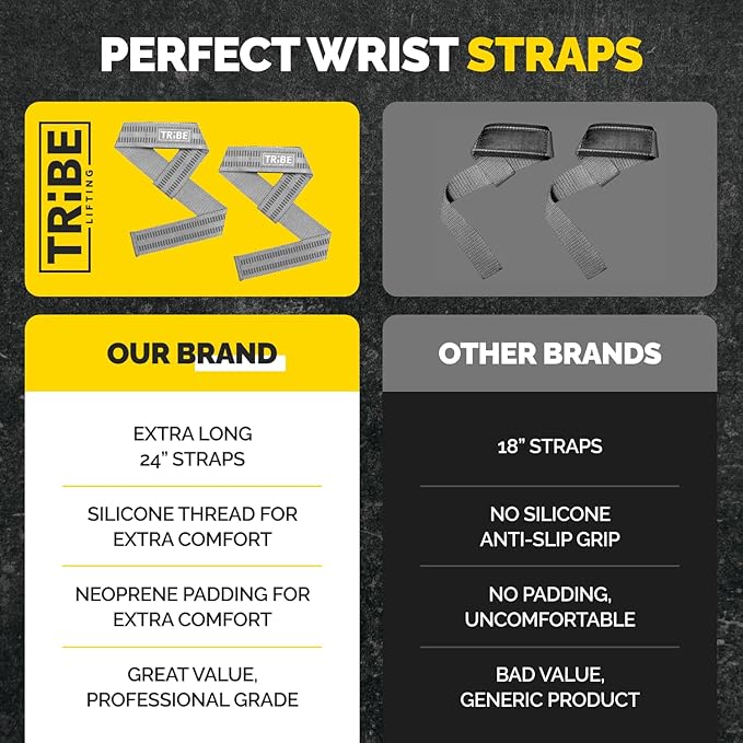Tribe Lifting Heavy Duty Wrist Wraps & Lifting Straps for Weightlifting - Wrist Straps for Weightlifting Men with Silicone Grip & Padding - Gym Wrist Wraps and Lifting Straps