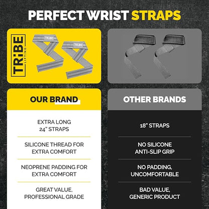 Tribe Lifting Heavy Duty Wrist Wraps & Lifting Straps for Weightlifting - Wrist Straps for Weightlifting Men with Silicone Grip & Padding - Gym Wrist Wraps and Lifting Straps