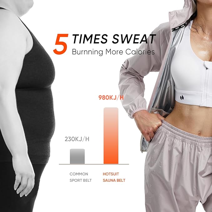 HOTSUIT Sauna Suit Women Machine Washable Sweat Sauna Jacket Pants Anti Rip Sweat Suits for Gym Workout