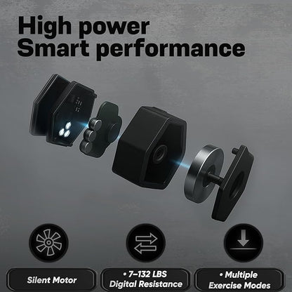 Smart Home Gym - Portable Home Gym Equipment with Digital Resistance 7-66 lbs | Double Motor Electronic Cable Machine for Strength Training | Compact Motorized Adjustable Weight Fitness System