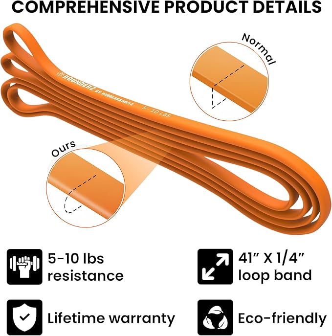Rubberbanditz Rounded Edge Resistance Band | Compact and Light Weight Exercise Bands | Suitable for All Fitness Levels Users| Travel Friendly Resistance Bands for Working Out