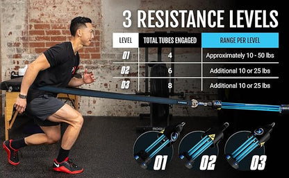 Travel 1 Functional Strength Trainer, Resistance Band Set | Portable Workout Equipment Home Gym System | Physical Therapy Equipment | 10-100 lbs of Resistance