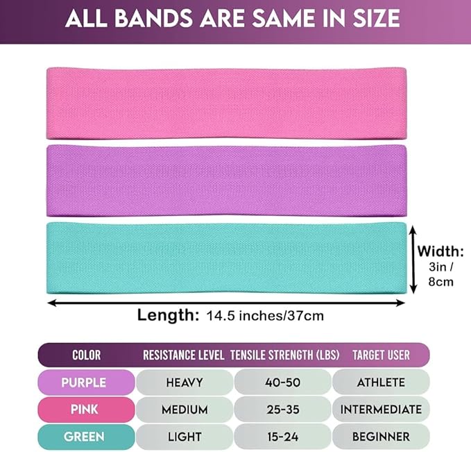 Resistance Bands, Set for Exercise, 3 Resistance Levels, Fabric Stretch Bands for Legs and Glutes, Workout Bands for Yoga, Pilates, Training