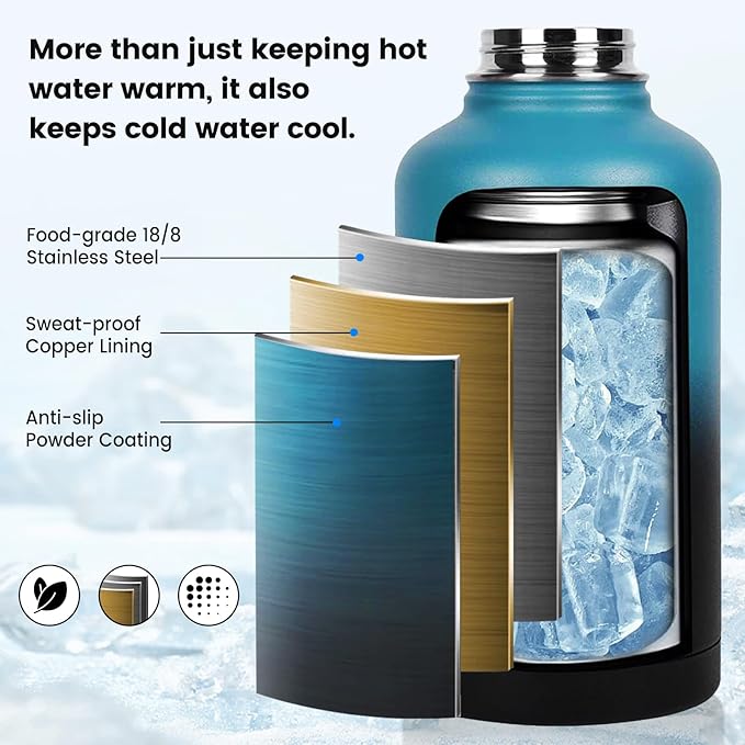 Insulated Water Bottle 32 oz, Triple Wall Vacuum Stainless Steel(Cold for 48 Hrs),Leak Proof & BPA-Free,Simple Modern Water Bottle with Drink-Through Lid & Flip Straw for Sports & Travel, Indigo-Black