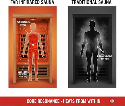 Homsido Red Light Therapy Infrared Sauna for Home – 1300W 110V 1-Person Indoor Wood Sauna w/Carbon Crystal Heaters, Red Light Lamp, Post-Workout Recovery & Spa Relaxation, Gift for Women Men