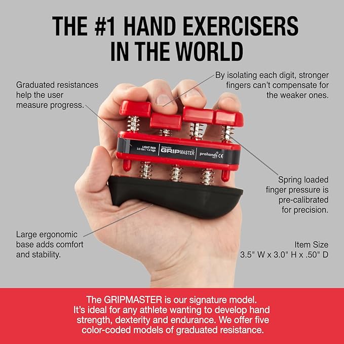 Prohands Gripmaster Medical Hand and Finger Exerciser