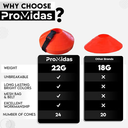 Disc Soccer Cones for Training Kids - 200,100,50 Small Plastic Cones for Sports Training - Flexible Conos for Soccer Practice Equipment, Basketball & Football Drills Equipment