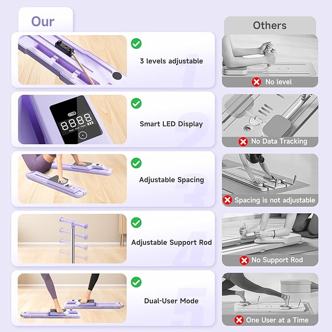 Foldable Ski Machine Exercise Equipment, Leg Exercise Machine, Multifunctional Pilates Board, Pilates Reformer Machine