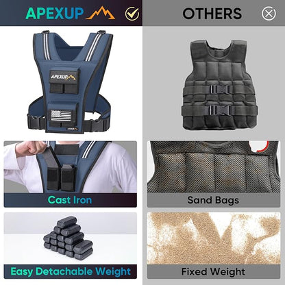 APEXUP Adjustable Weighted Vest Men 20lbs/30lbs/40lbs Weights with Reflective Stripe, Weight Vest Woman Workout Vest for Strength Training Running Walking