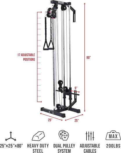 Valor Fitness Wall Mounted Cable Machine, Dual Adjustable Pulley System with 16 Height Positions, Space-Saving Home Gym Strength Training Equipment