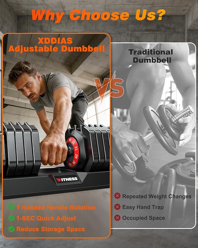 XDDIAS Adjustable Dumbbell Set of 2, 25/55/80/90LB Dumbbell Set- 1-Hand Fast Adjustment with Anti-Slip Handle, Compact Free Weights Dumbbells Set for Men/Women Home Gym Strength Training Equipment