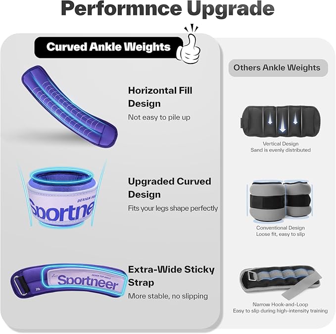 Sportneer Ankle Weights 0.5/1/2/3/5 LBS 1 Pair Wrist Leg Arm Weights for Women Men Kids Child with Adjustable Straps, Strength Weighted for Jogging Running Walking Fitness Gym Workout
