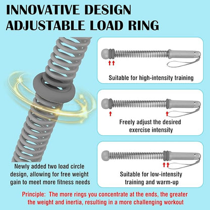 2PCS Ropeless Battle Ropes with Adjustable Weighted Ring-Battle, Cordless Battle Rope for Home Gym, HIIT Workout, Low-Impact Cardio, Strength Training, Portable Fitness Equipment for Women & Men