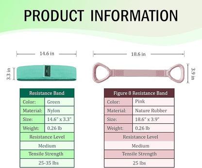 Full Body Resistance Bands Set for Women & Men, Professional Upper & Lower Body Workout Bands for Arms, Legs, Glutes, Yoga, Strength Training, Home Gym Fitness Equipment