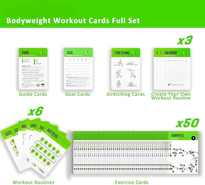 Half Balance Ball Workout Cards, 62 Exercises Cards Deck Large Size 5" x 3.5" Fitness Cards for Women & Men, Beginner Fitness Guide to Training Exercises at Home or Gym
